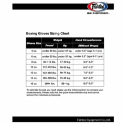 MUAY THAI MICROFIBER BOXING GLOVES FAIRTEX BGV14 - PINK BLACK -Fairtex BOXINGGLOVESSIZINGCHART 1f16db5d 9ef3 4691 b463 9ead76a1e534