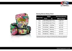 MUAY THAI BOXING GLOVES FAIRTEX URFACE - LIMITED EDITION -Fairtex FAIRTEXBOXINGGLOVESURFACELIMITEDEDITION6